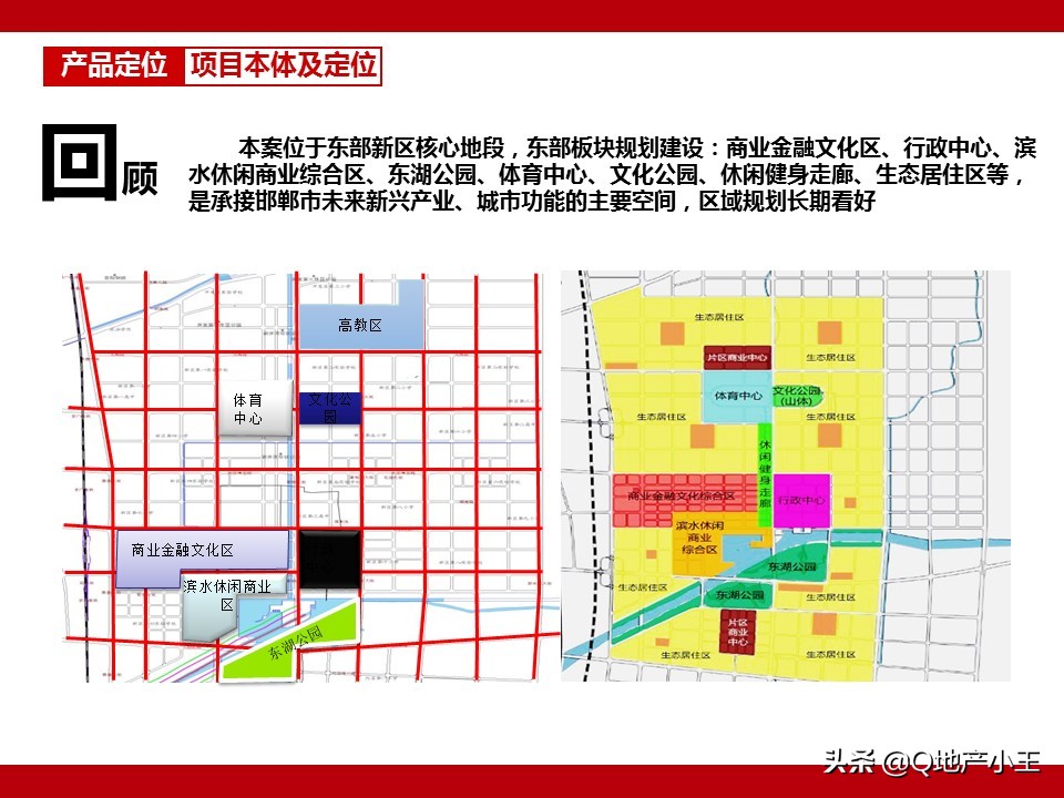 房地产项目产品规划建议书案例分享（图文并茂，收藏）