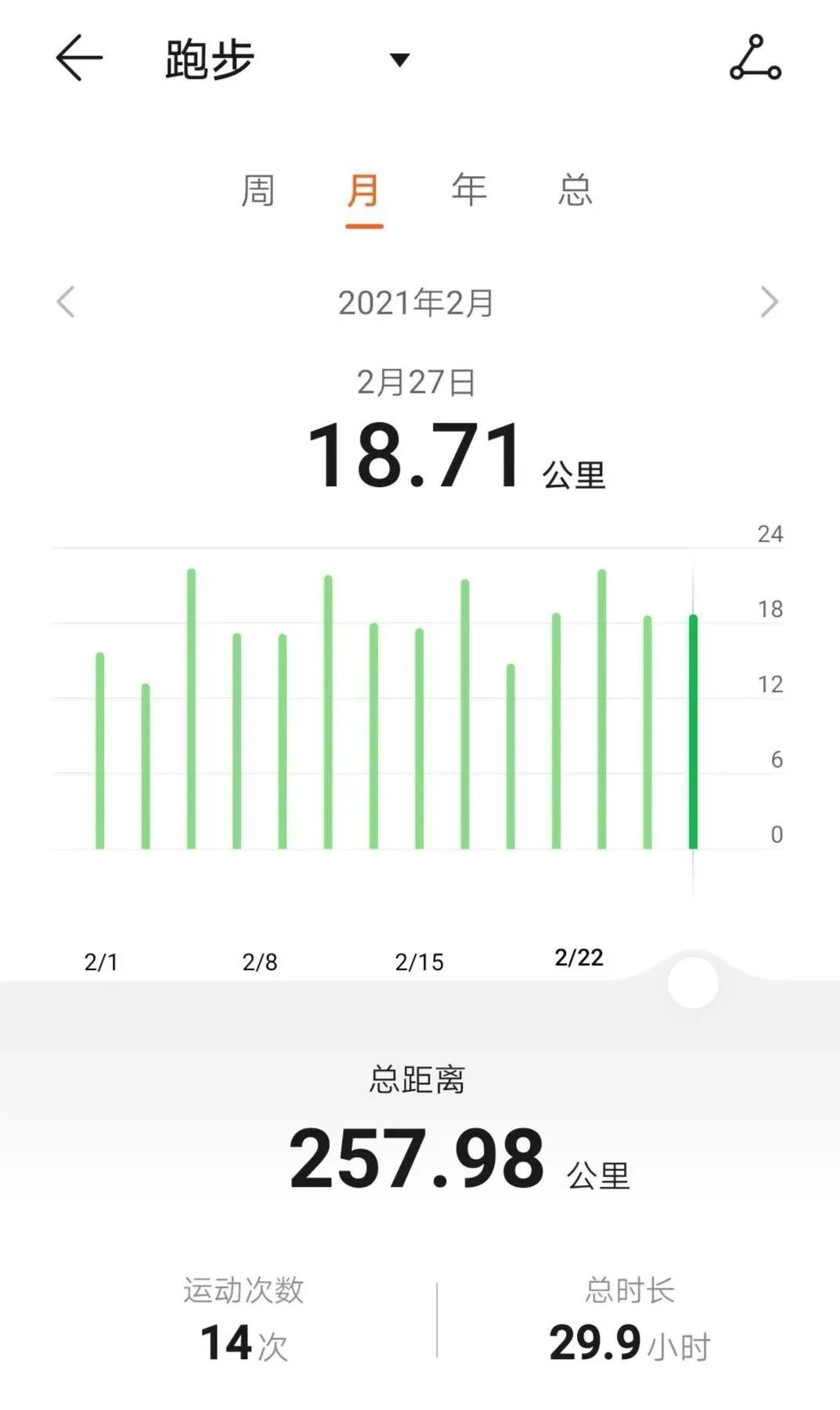 胃癌已转移到腹膜了严重吗,胃癌晚期转移到肝导致肝昏迷