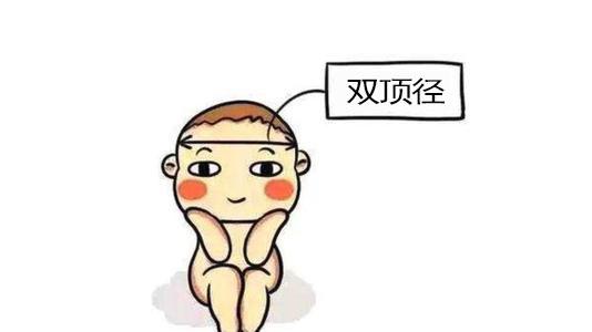 29周胎儿双顶径偏小头围偏大,双顶径偏大一周头围却偏小两周