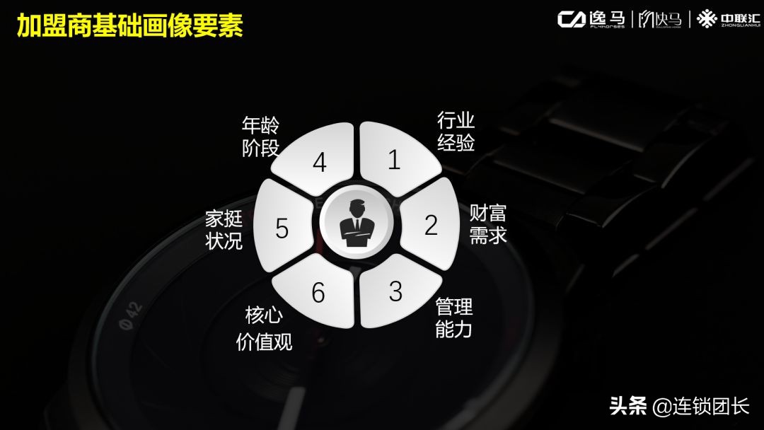 招商加盟是不是都不靠谱,解决招商加盟的痛点