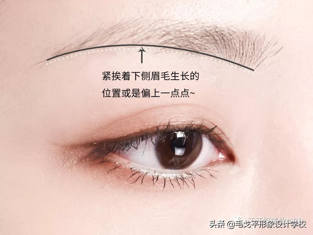 为什么眉毛稍不注意就画成平眉,画眉毛总是高低眉怎么办