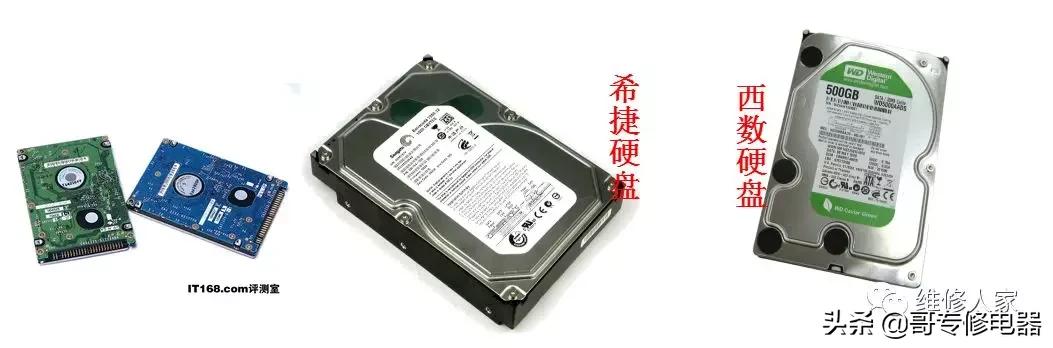 电脑硬件基本配置表,电脑硬件介绍和组装