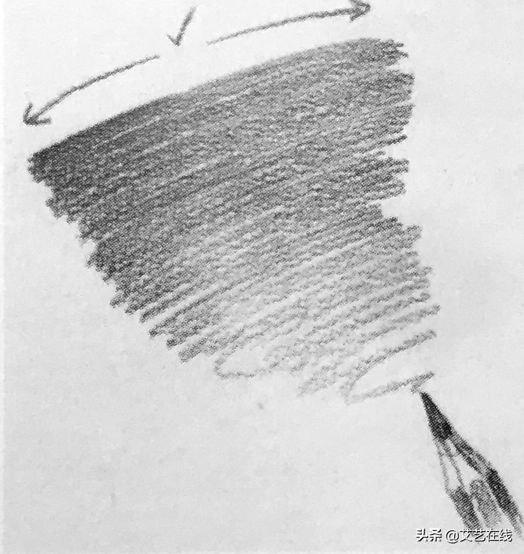 素描入门素描零基础教程,零基础素描入门教程怎么拿笔