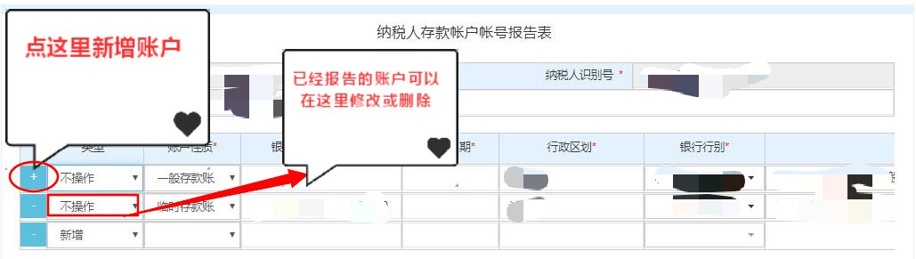 存款账户账号报告必须弄吗,存款账户账号是什么