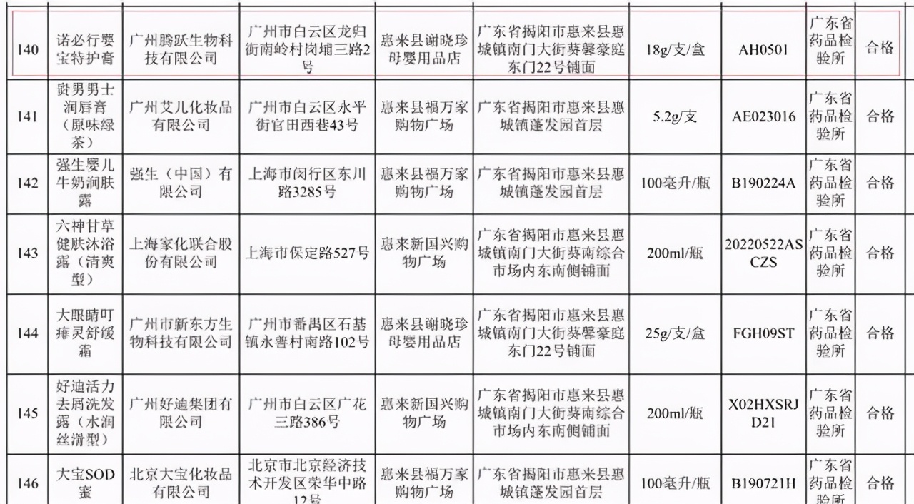 宝妈们担心的问题,宝妈担心食品安全