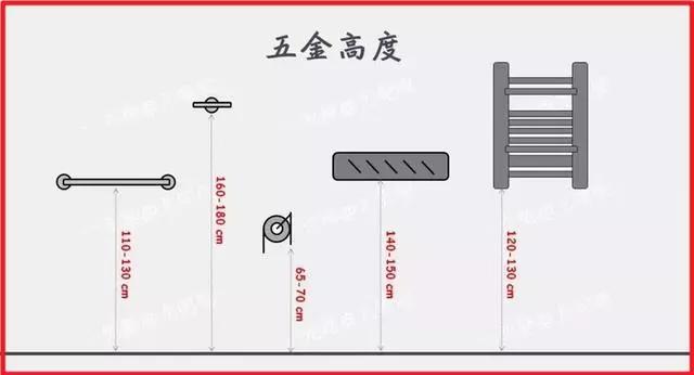 卫生间布局最佳尺寸效果图,1.5x1.6米卫生间尺寸设计图