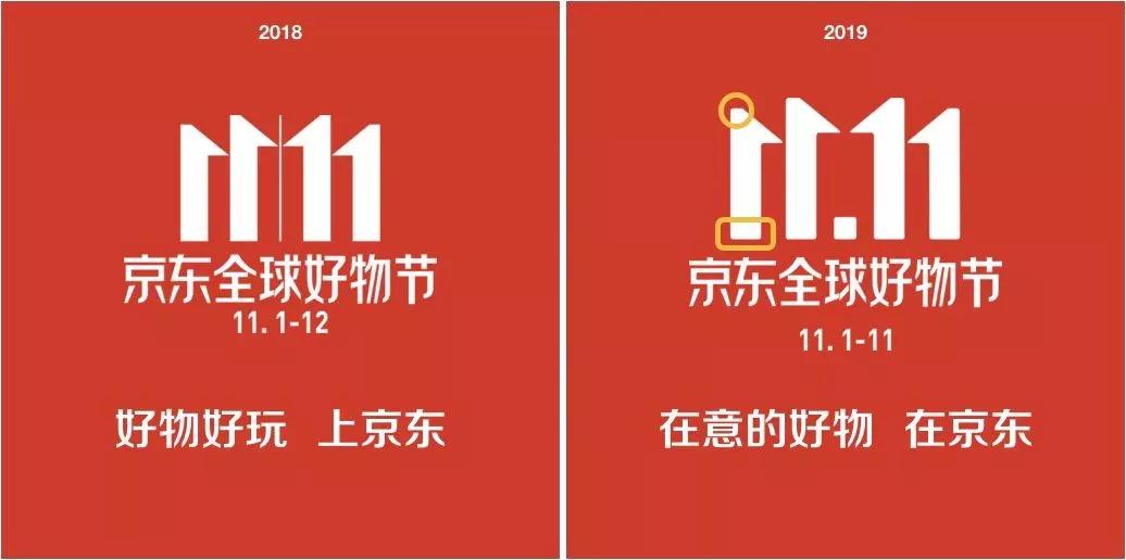 年终盘点！2019年各大品牌LOGO升级汇总