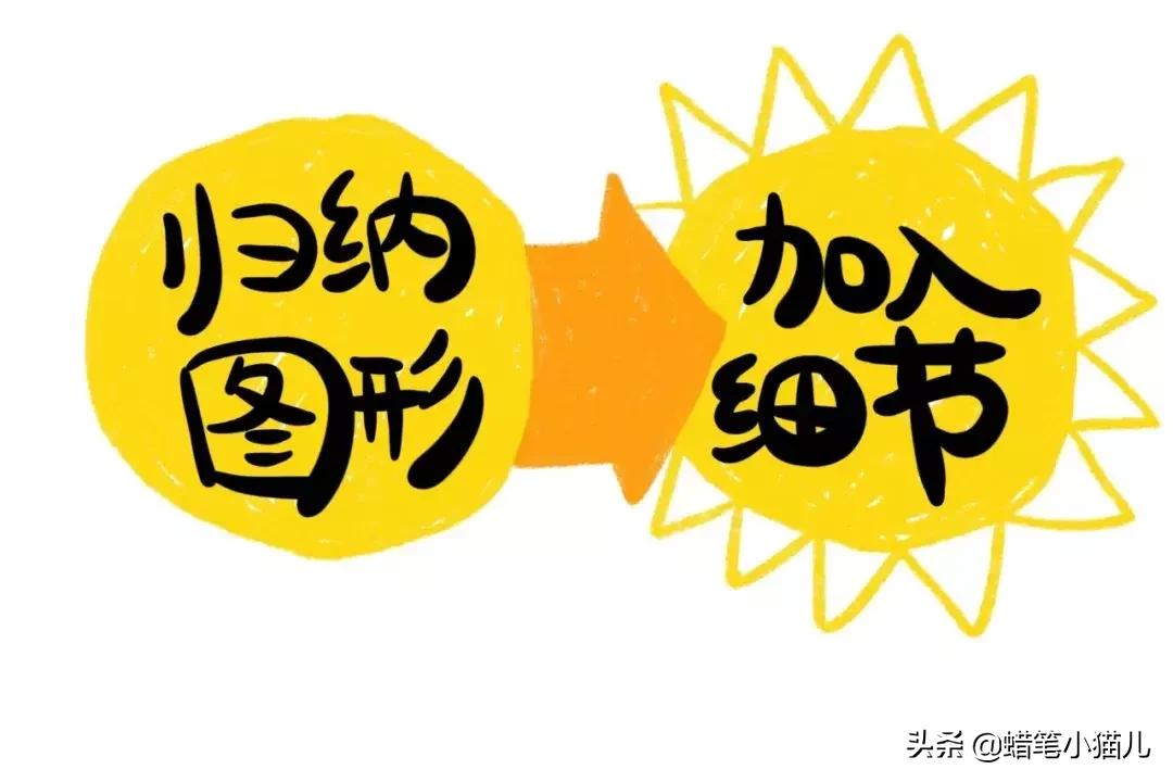 简笔画临摹怎么拍视频,彩铅500幅临摹简笔画