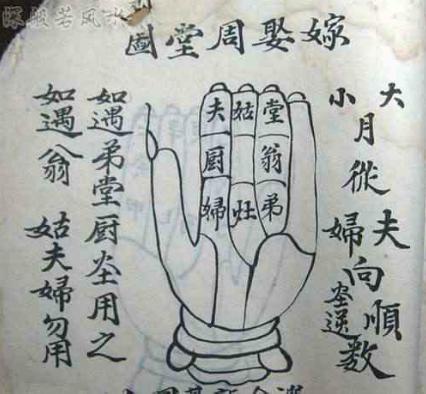 风水陋习先生教你如何选择结婚吉日，看完你也会了