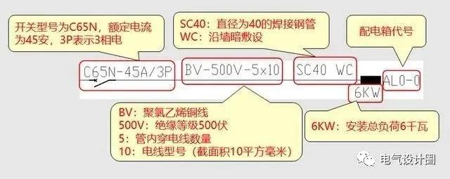 照明系统图的识图顺序,电气照明平面图
