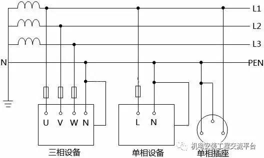 电气接地扁铁规范国家标准,主变电气接地规范最新标准