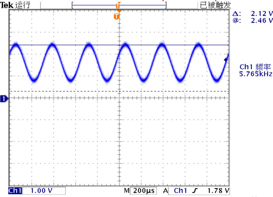 AD5933使用外部时钟获得更低的分析频率