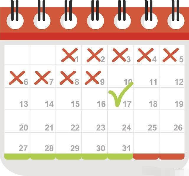 安全期真的不会受孕吗,安全期避孕不安全