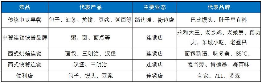 煎饼大妈赚钱,煎饼大妈年薪300万