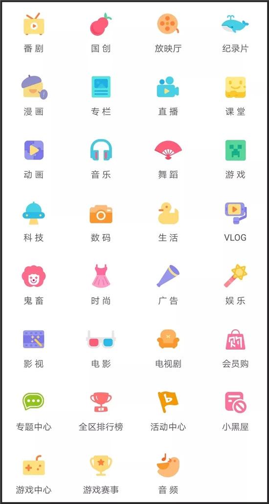 b站退公会后还能进吗,b站逃离