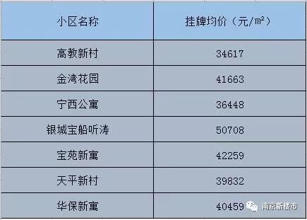 南京拉力琅小学在哪个区,拉力琅小学是什么