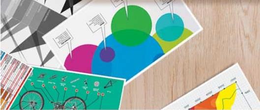 图文广告需要什么设备,开一家图文广告店