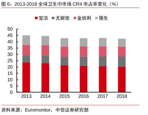 中顺洁柔深度解析,中顺洁柔现在能买吗深度解读