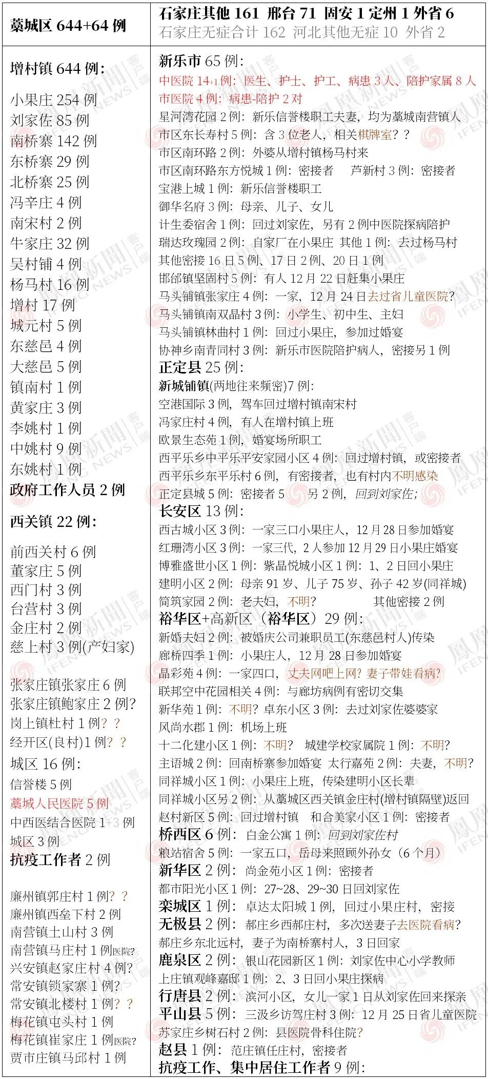 广州疫情事件最新进展,广州疫情最新消息背后的故事