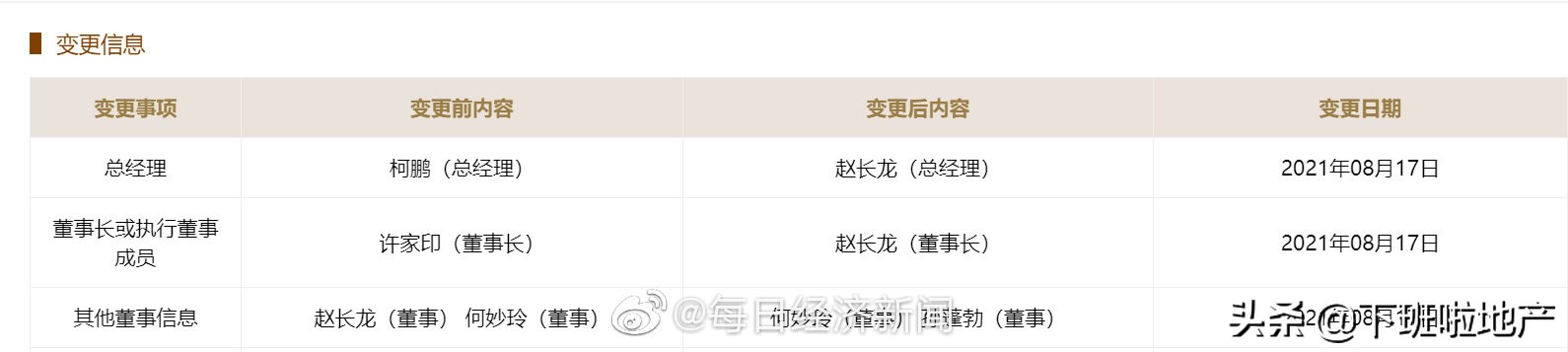 如何看待许家印卸任恒大,恒大许家印卸任有什么影响吗