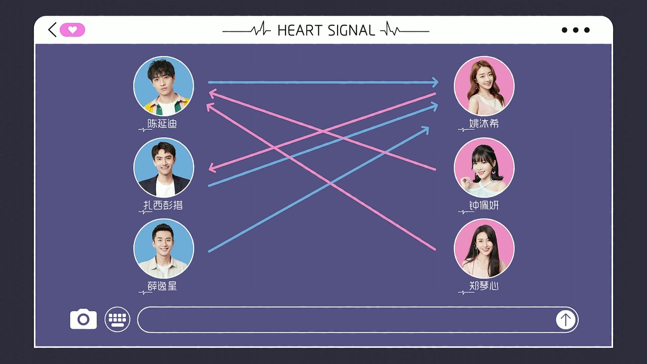 心动的信号第三季张翰谈前任,心动的信号3季所有女生
