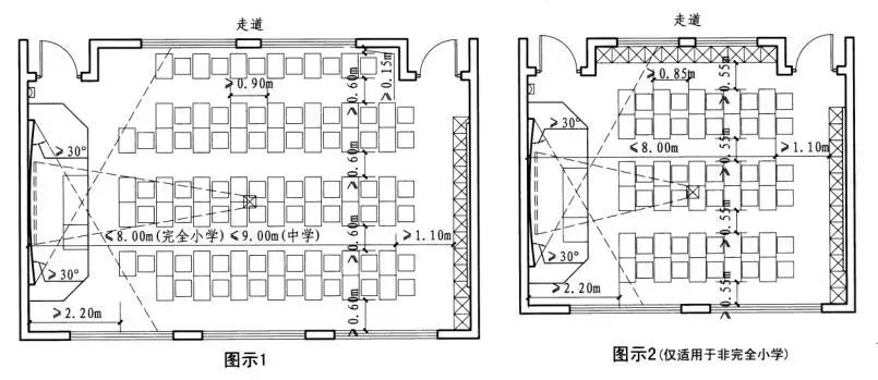 最新中小学建筑国家标准,中小学建筑设计规范最新