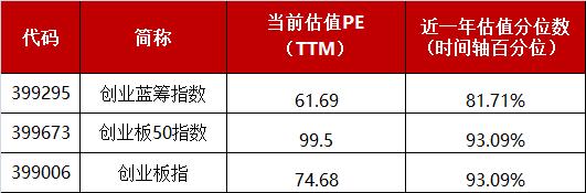 国内大循环对地产利好吗,为什么红利etf值得长期关注
