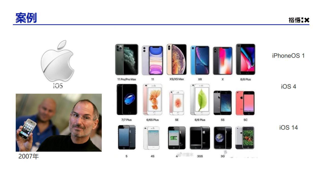 鏍兼偀鏃跺皻瑙ｈ,2023骞撮浂鍞笟琛屼笟鍙橀潻瓒嬪娍