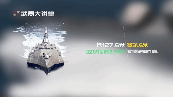 详解独立级濒海战斗舰，美军21世纪舰艇计划的产物，又一科幻战舰