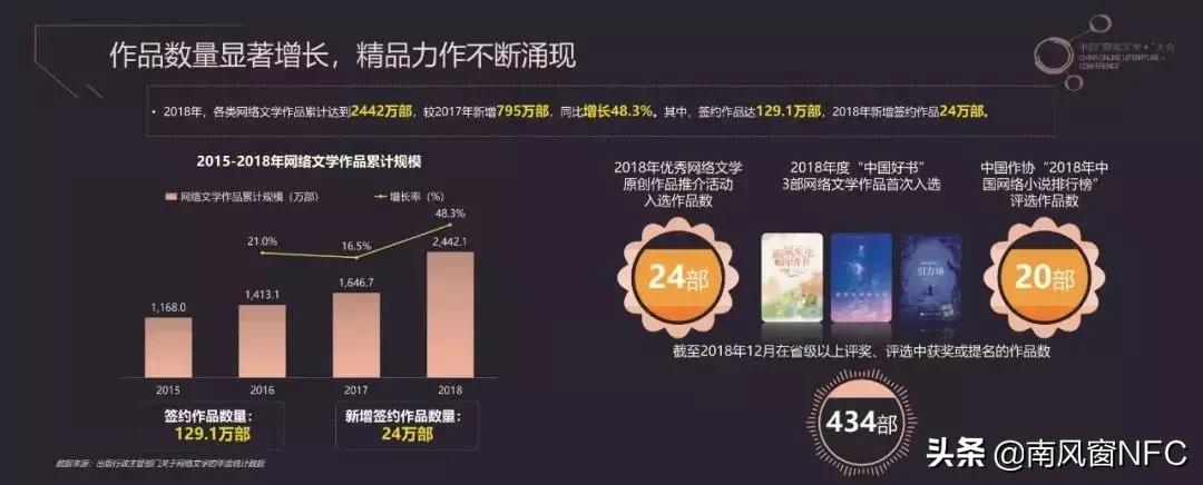 那些年我们追过的小说诛仙,弥补诛仙遗憾的小说