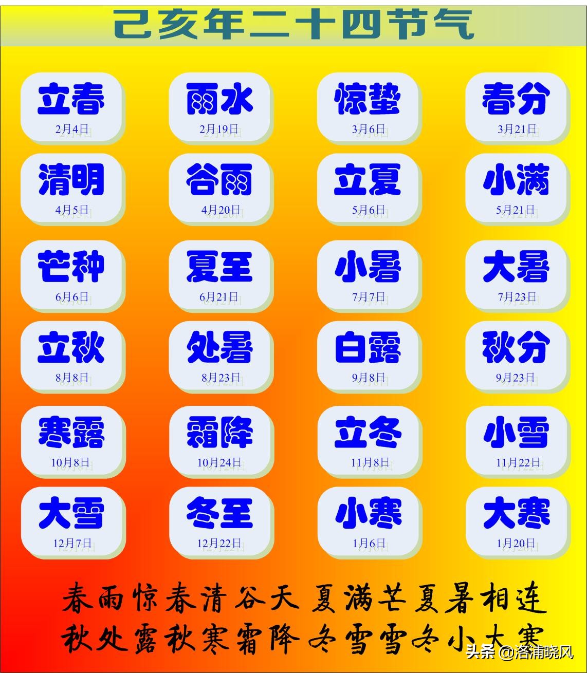 二十四节气日历大全,二十四节气日历表与图片