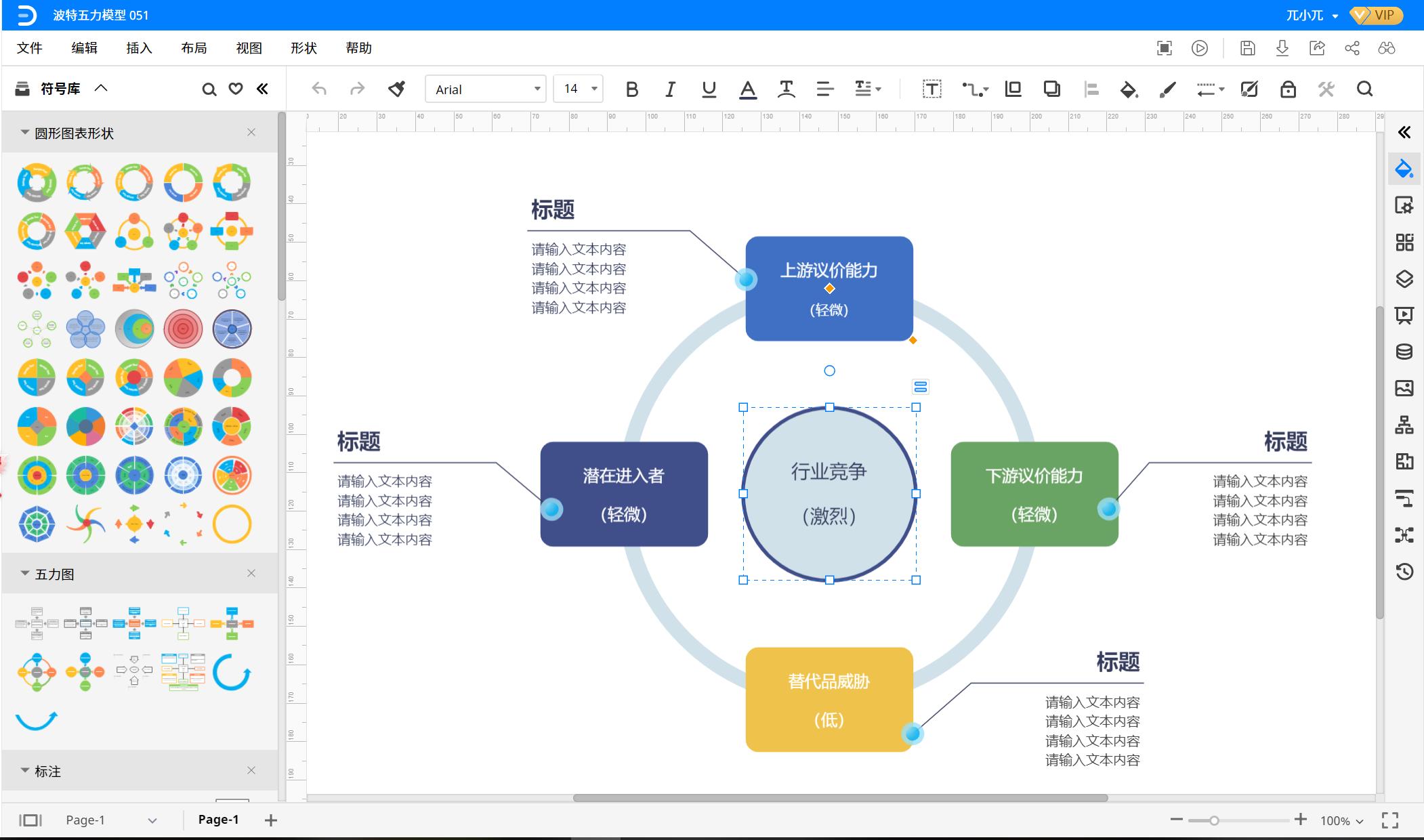 波特图画法讲解,波特五力图简单画法