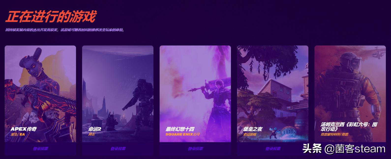 tga2019入围名单,tga历年入围获奖名单