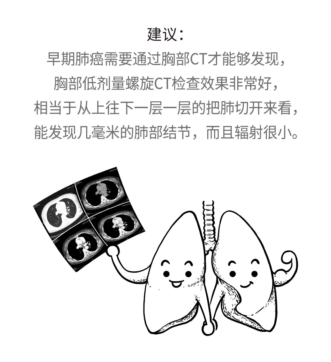 手把手教你如何做体检,一招教你看懂体检