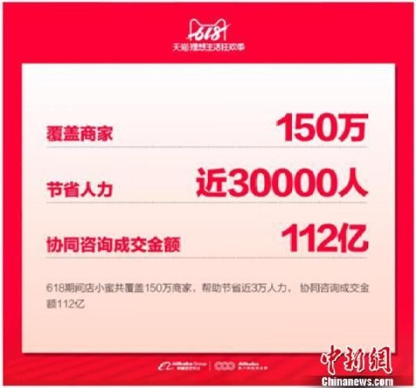 老单分享：“脱胎换骨”的淘小蜜2.0已上线，你学会偷懒了吗？