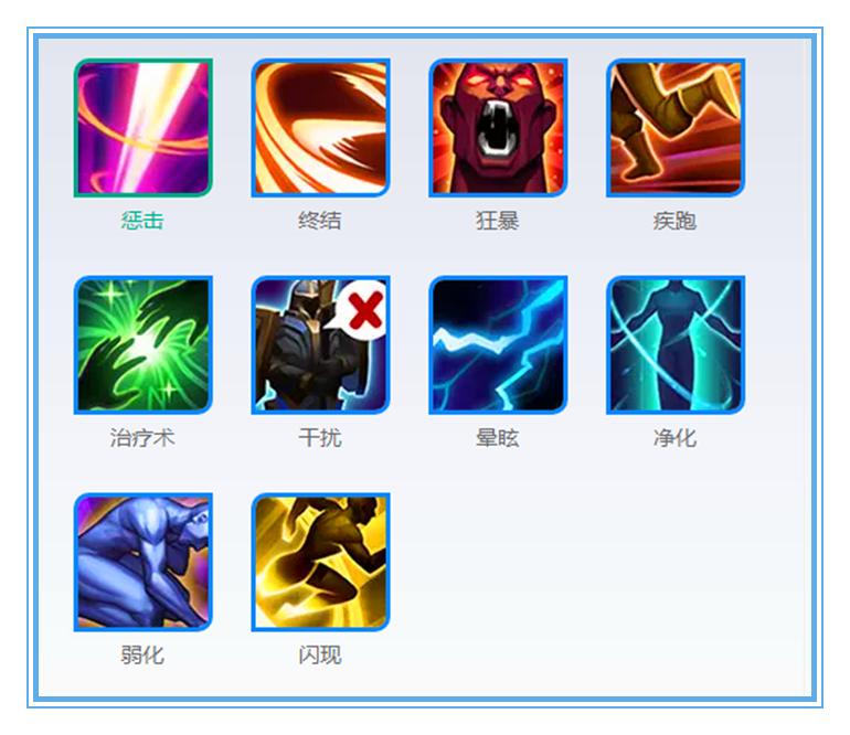 王者荣耀蔡文姬的出装打法思路,王者荣耀中蔡文姬怎样出装最强