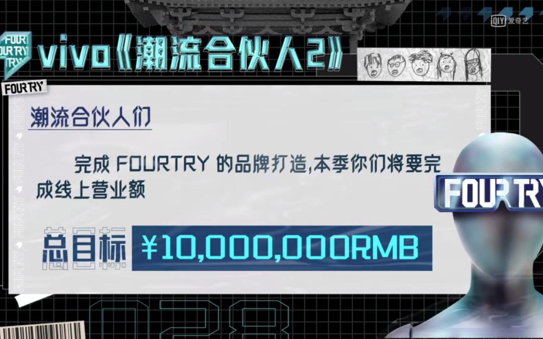 潮流合伙人刘雨昕范丞丞欧阳娜娜,刘雨昕欧阳娜娜潮流合伙人孔雪儿