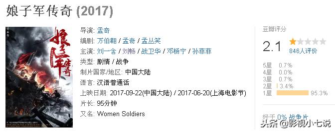 豆瓣超9分的国产片,豆瓣8.9分这部25年前的国产片
