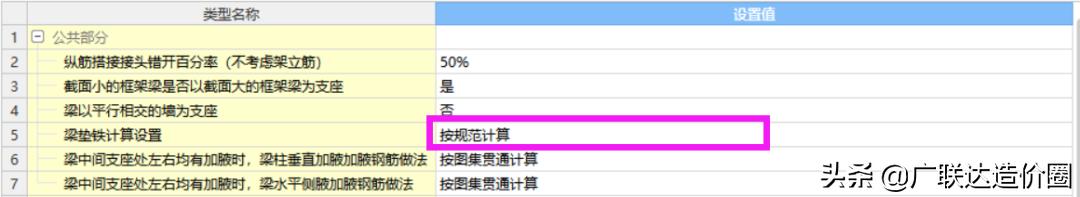 杜绝错算漏算，梁筋算量背后的深度思考与总结