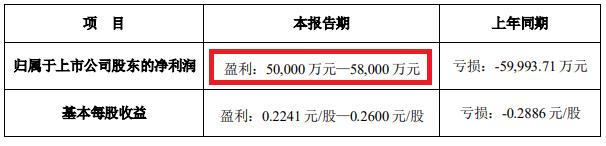 万达收购好莱坞了吗,万达投资好莱坞电影