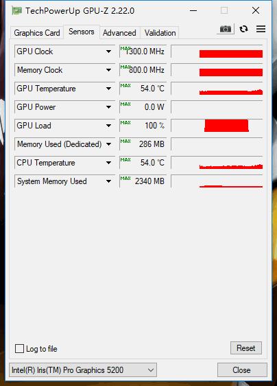 intelirispro5200属于什么显卡,intel最强核显irispro