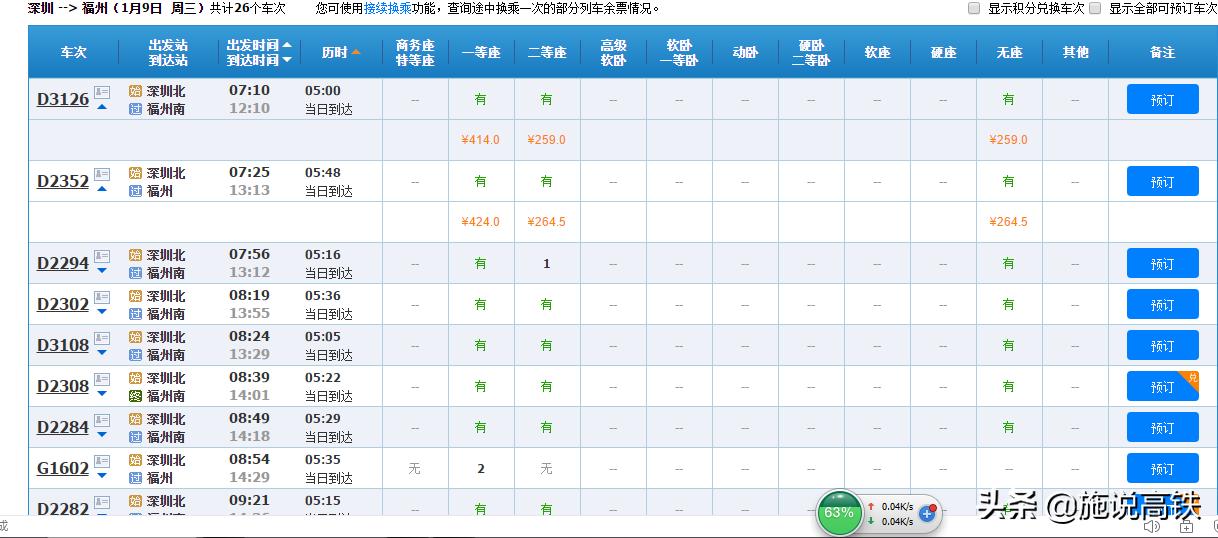 南宁首开直通福州的G字头列车，但车程和票价让人难以接受？