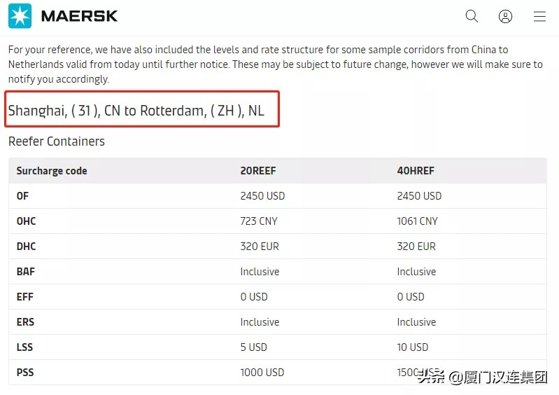 国际top20船公司最新运价,多家船公司宣布上调运价