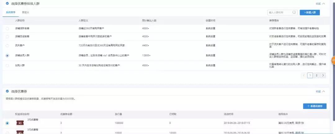 直通车销售额突破公式,掌握直通车优化的细节让业绩翻倍