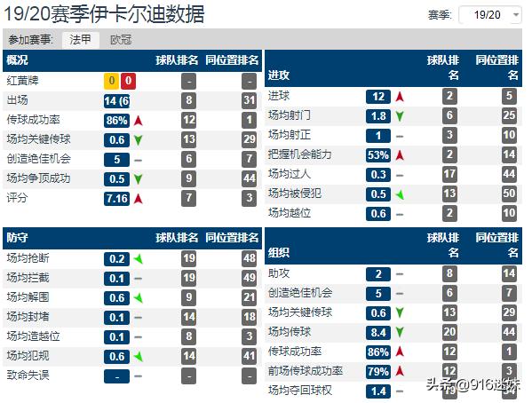 深度:国米同毛罗说再见,禁区之王和隐形人哪一个是他的标签?