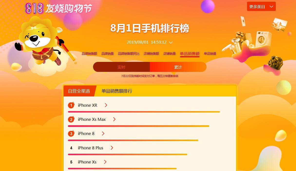 818买东西靠谱吗,818到底是不是真的便宜