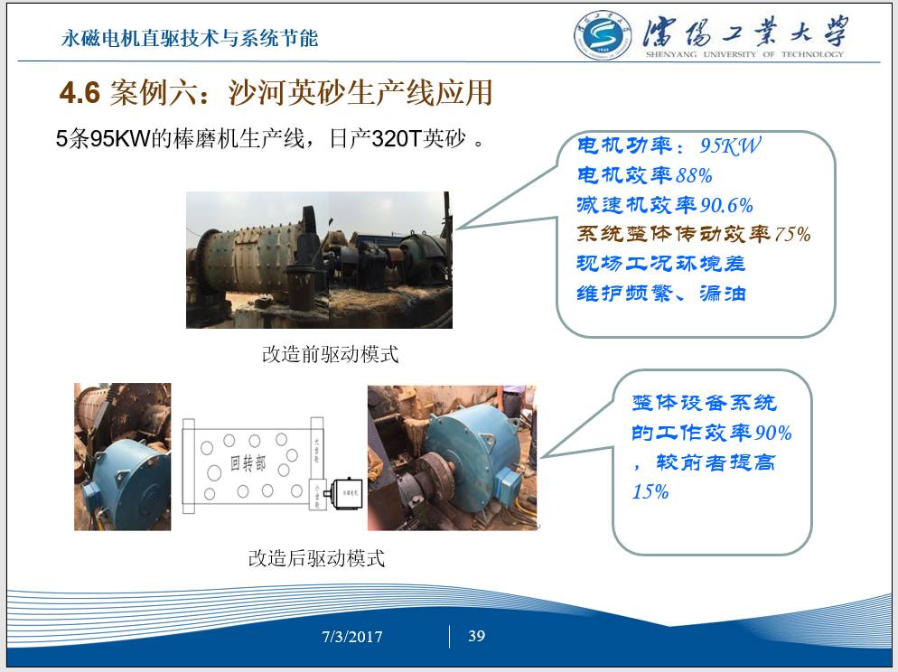 永磁电机节能,工频电机改造永磁电机节能