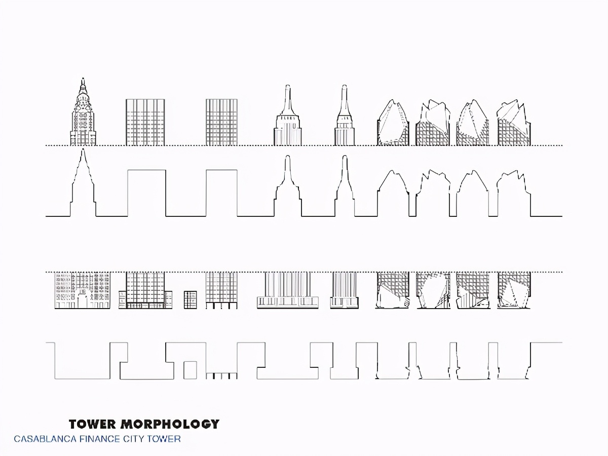 建筑欣赏,徽派办公楼建筑