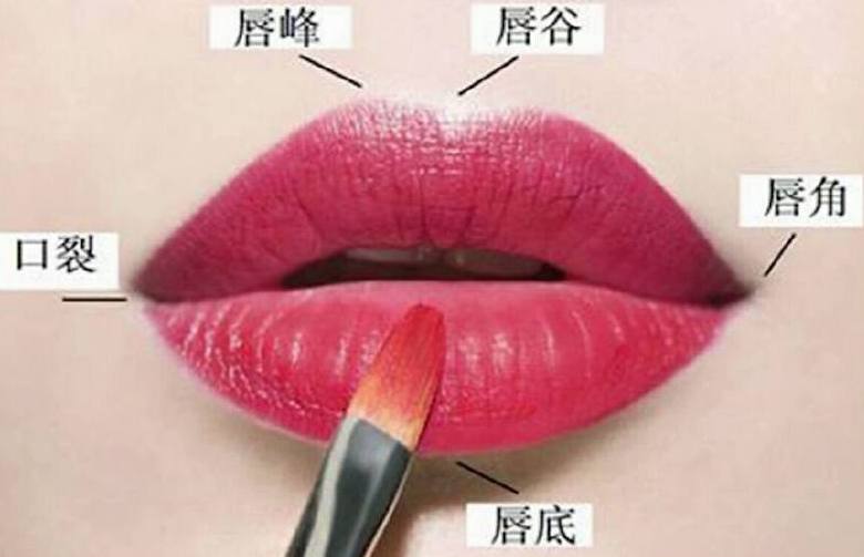 唇形最好看的唇型,什么唇才是完美唇形