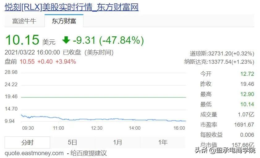 最严*草烟**新规颁布，悦刻等*子烟电**玩家一片哀嚎！玺承电商资讯